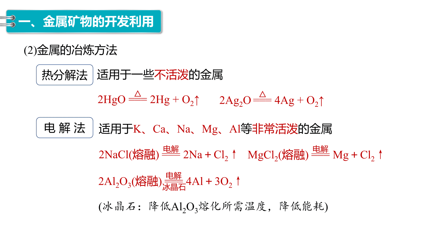高中化学“同课异构”精品优质课件人教版必修第2册第8章第1节第1课时金属矿物的开发利用-7