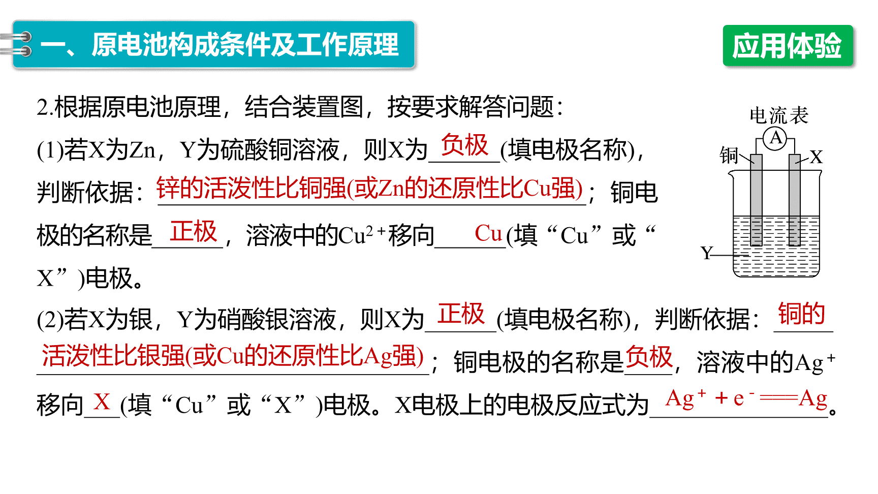 高中化学“同课异构”精品优质课件人教版必修第2册第6章第1节第2课时化学反应与电能-11