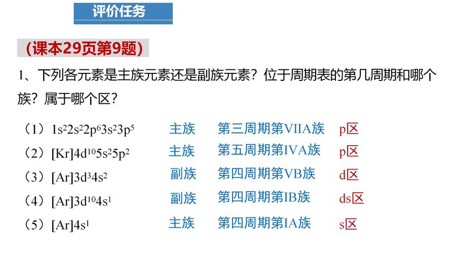 高二化学选择性必修2《物质结构与性质》《原子结构与元素性质- 构造原理与元素周期表》公开课课件