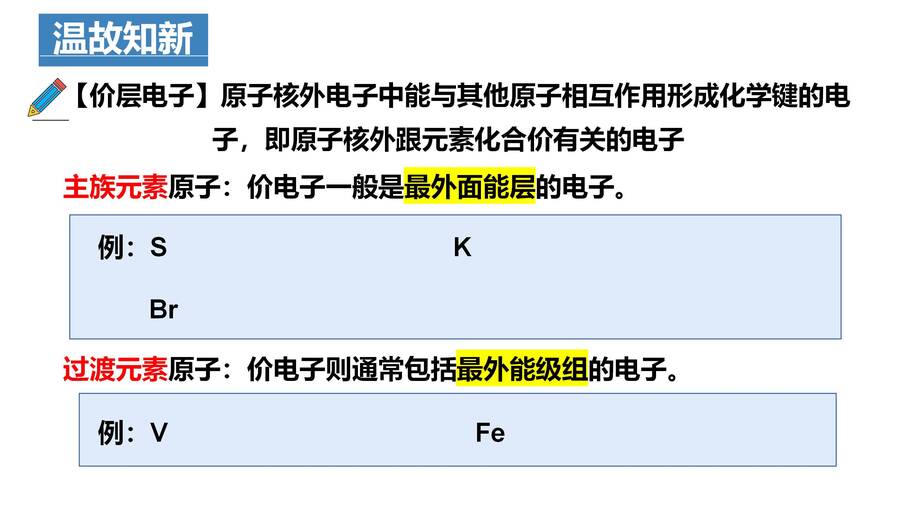 高二化学选择性必修2《物质结构与性质》《原子结构与元素性质- 构造原理与元素周期表》公开课课件