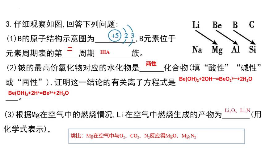高二化学选择性必修2《物质结构与性质》《原子结构与元素性质- 构造原理与元素周期表》公开课课件