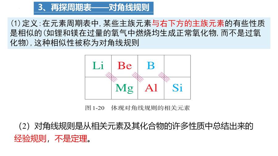 高二化学选择性必修2《物质结构与性质》《原子结构与元素性质- 构造原理与元素周期表》公开课课件