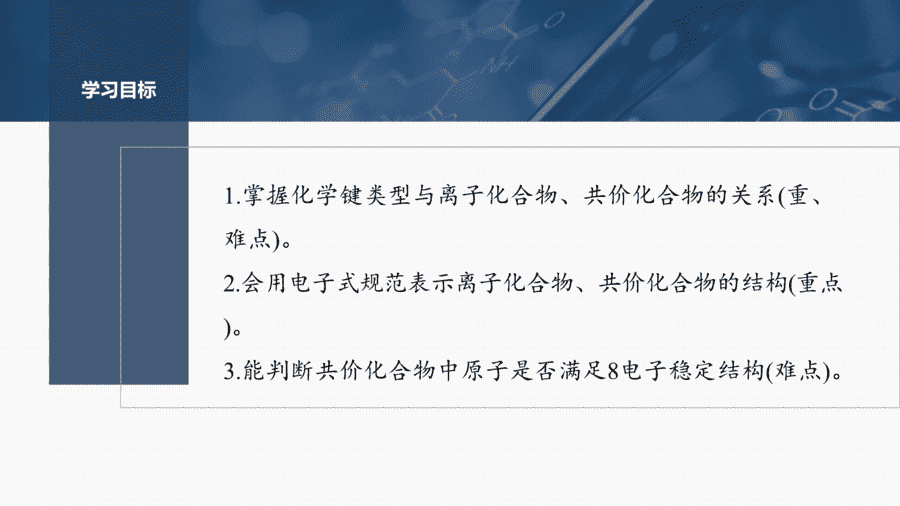 2025年秋人教版高中化学必修一第4章物质结构元素周期律第3节第3课时《化学键提升课》PPT教学课件