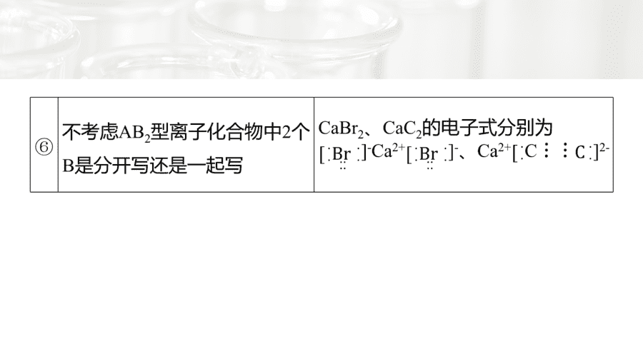 2025年秋人教版高中化学必修一第4章物质结构元素周期律第3节第3课时《化学键提升课》PPT教学课件