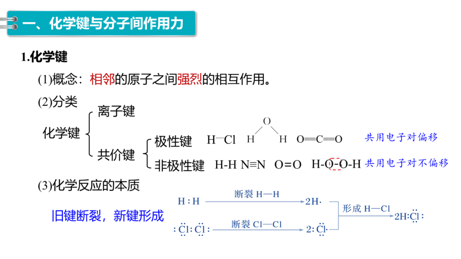 2025年秋人教版高中化学必修一第4章物质结构元素周期律第3节第2课时《化学键、分子间作用力》PPT教学课件