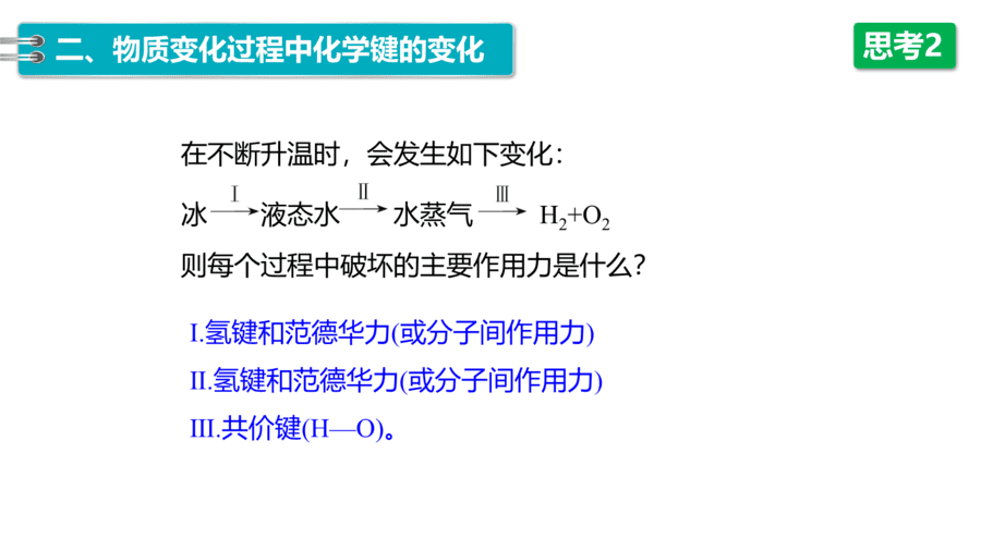 2025年秋人教版高中化学必修一第4章物质结构元素周期律第3节第2课时《化学键、分子间作用力》PPT教学课件