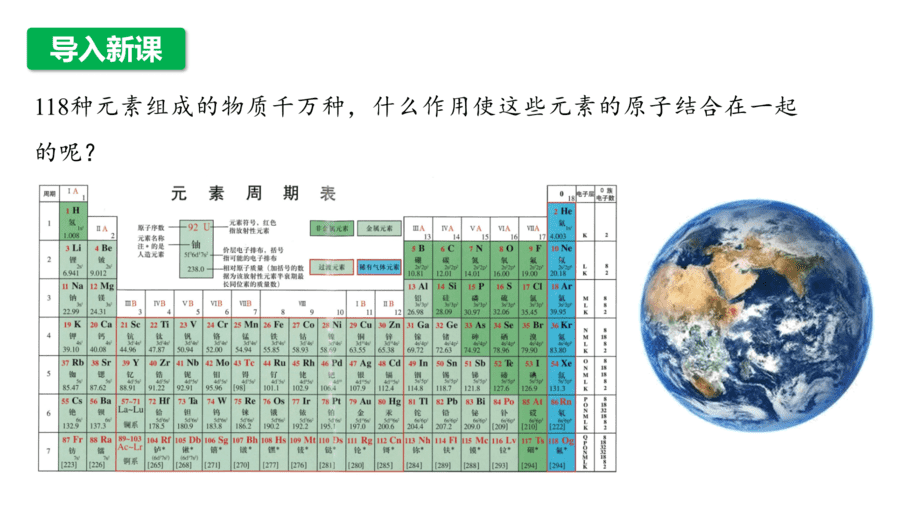 2025年秋人教版高中化学必修一第4章物质结构元素周期律第3节第1课时《离子键和共价键》PPT教学课件
