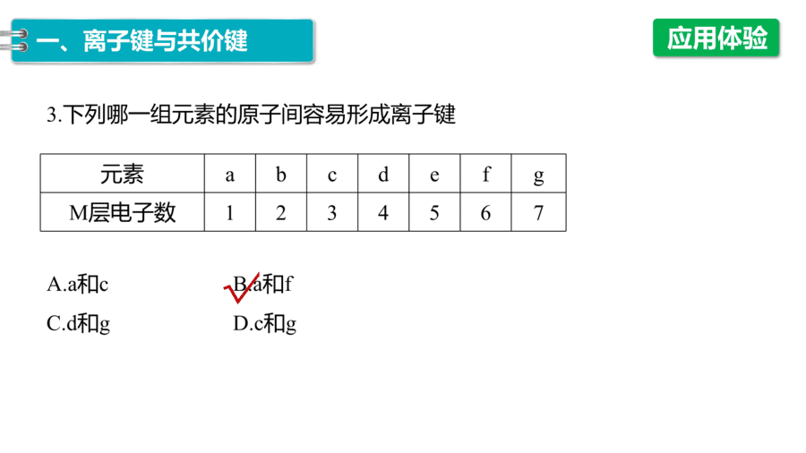 2025年秋人教版高中化学必修一第4章物质结构元素周期律第3节第1课时《离子键和共价键》PPT教学课件