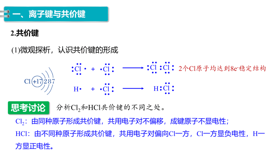 2025年秋人教版高中化学必修一第4章物质结构元素周期律第3节第1课时《离子键和共价键》PPT教学课件