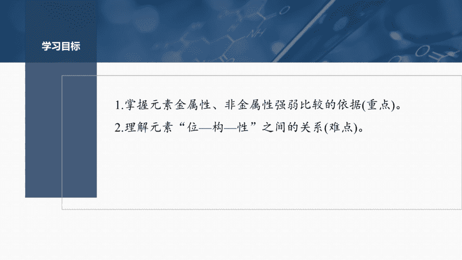 2025年秋人教版高中化学必修一第4章物质结构元素周期律第2节第3课时《元素周期律提升课》PPT教学课件