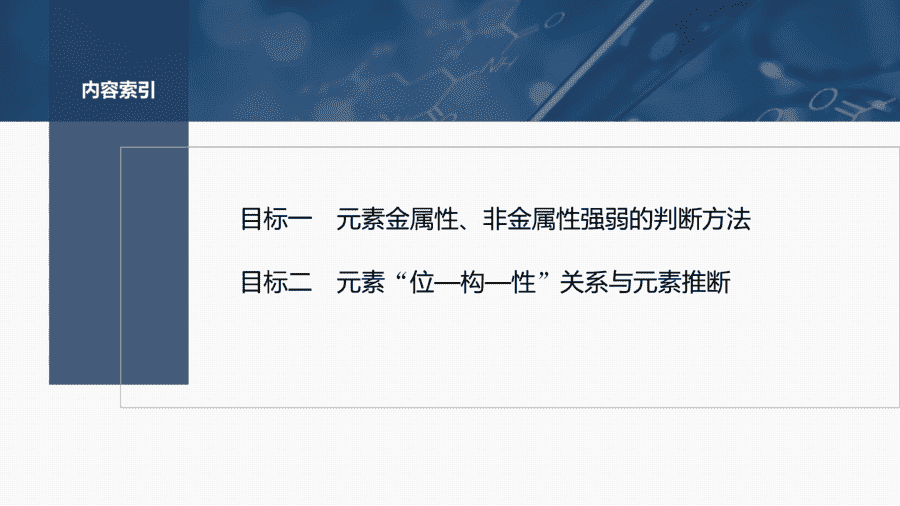 2025年秋人教版高中化学必修一第4章物质结构元素周期律第2节第3课时《元素周期律提升课》PPT教学课件