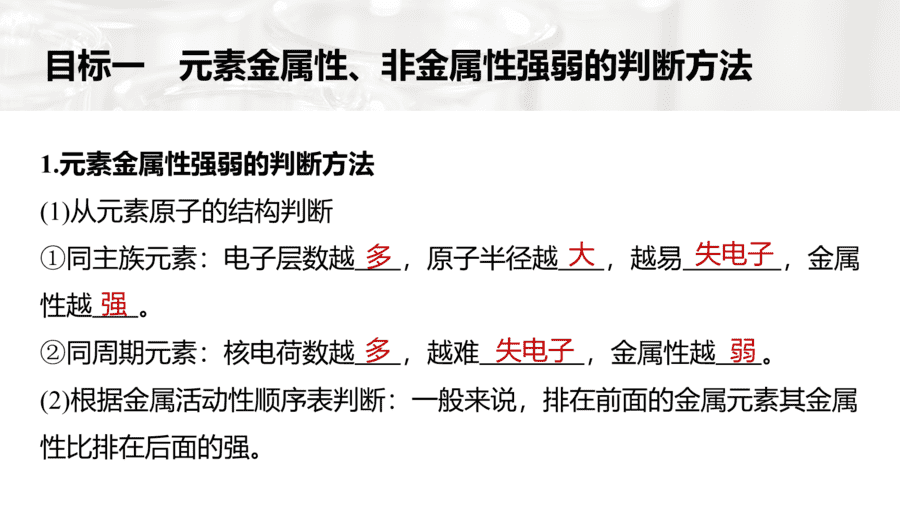 2025年秋人教版高中化学必修一第4章物质结构元素周期律第2节第3课时《元素周期律提升课》PPT教学课件