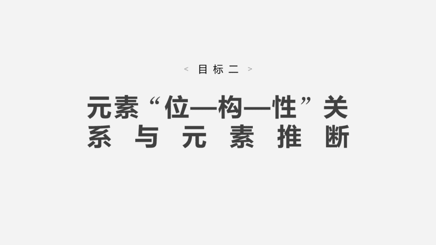 2025年秋人教版高中化学必修一第4章物质结构元素周期律第2节第3课时《元素周期律提升课》PPT教学课件