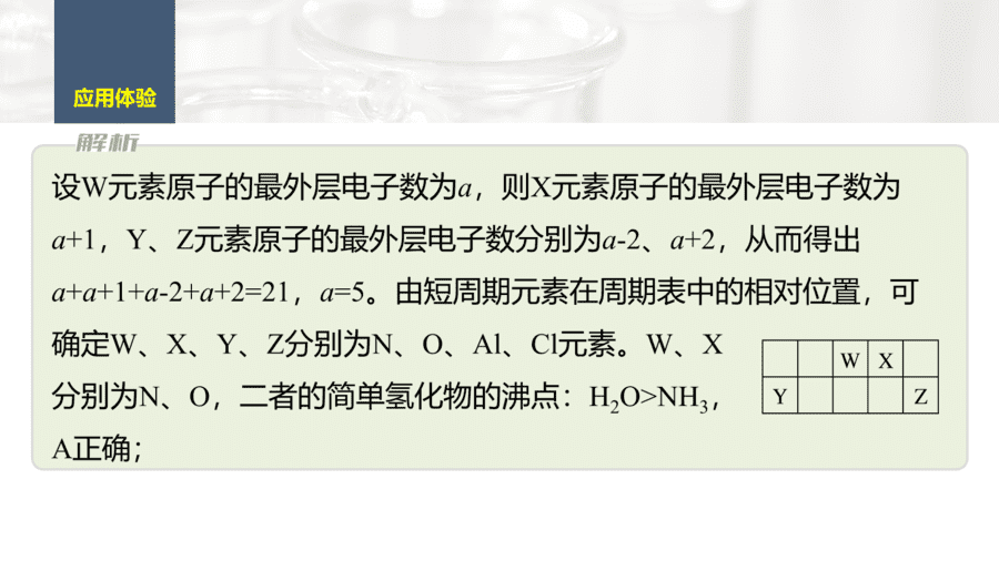 2025年秋人教版高中化学必修一第4章物质结构元素周期律第2节第3课时《元素周期律提升课》PPT教学课件