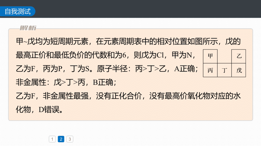 2025年秋人教版高中化学必修一第4章物质结构元素周期律第2节第3课时《元素周期律提升课》PPT教学课件