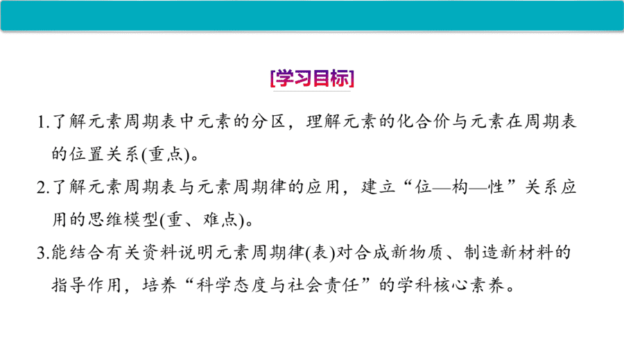 2025年秋人教版高中化学必修一第4章物质结构元素周期律第2节第2课时《元素周期表和元素周期律的应用》PPT教学课件