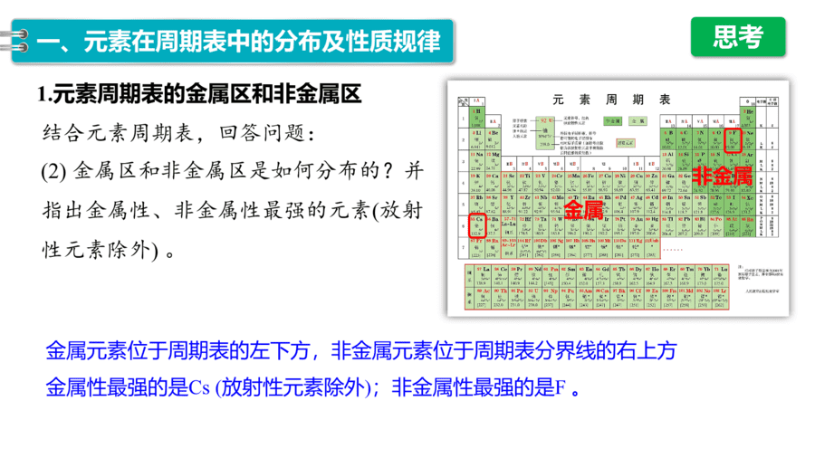 2025年秋人教版高中化学必修一第4章物质结构元素周期律第2节第2课时《元素周期表和元素周期律的应用》PPT教学课件