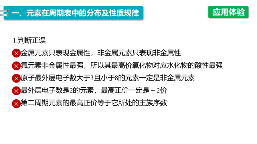 2025年秋人教版高中化学必修一第4章物质结构元素周期律第2节第2课时《元素周期表和元素周期律的应用》PPT教学课件