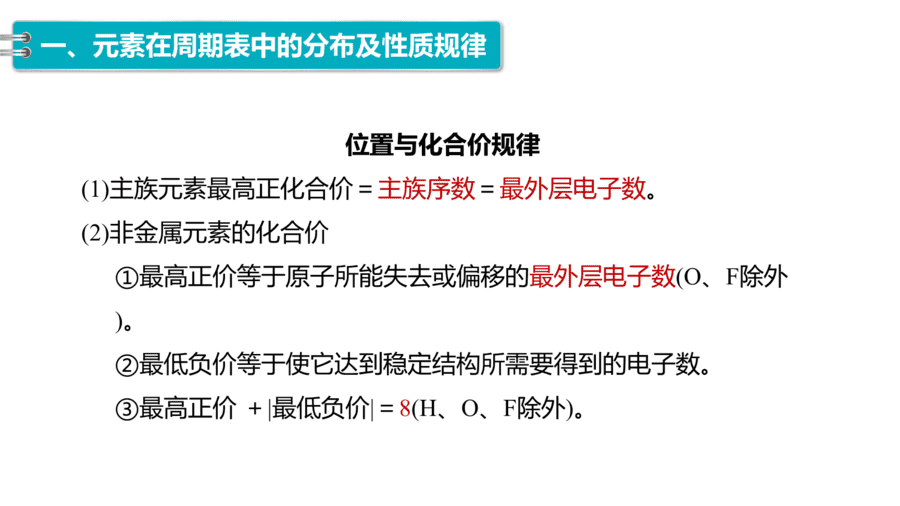 2025年秋人教版高中化学必修一第4章物质结构元素周期律第2节第2课时《元素周期表和元素周期律的应用》PPT教学课件