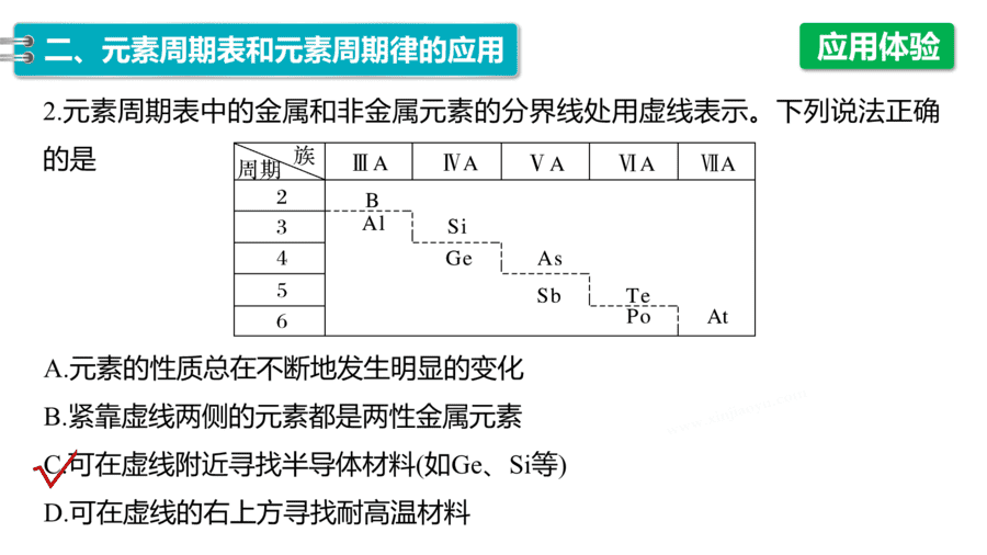 2025年秋人教版高中化学必修一第4章物质结构元素周期律第2节第2课时《元素周期表和元素周期律的应用》PPT教学课件