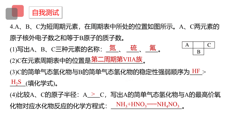 2025年秋人教版高中化学必修一第4章物质结构元素周期律第2节第2课时《元素周期表和元素周期律的应用》PPT教学课件