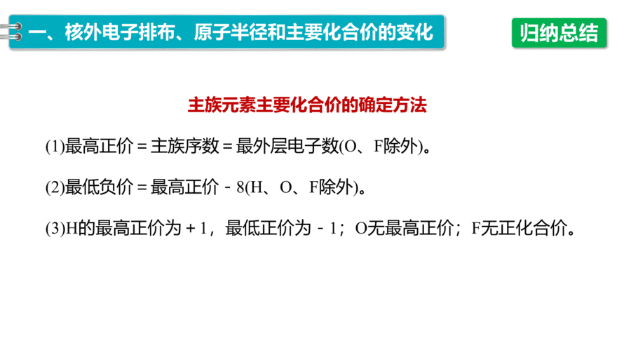 2025年秋人教版高中化学必修一第4章物质结构元素周期律第2节第1课时《元素性质的周期性变化规律》PPT教学课件