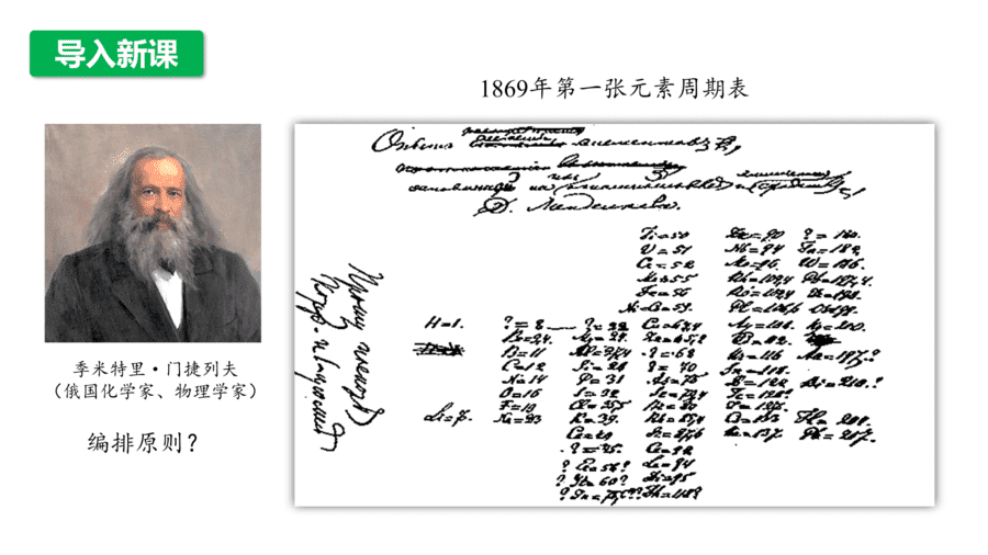 2025年秋人教版高中化学必修一第4章物质结构元素周期律第1节第2课时《元素周期表、核素》PPT教学课件