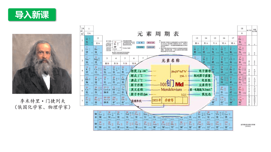2025年秋人教版高中化学必修一第4章物质结构元素周期律第1节第2课时《元素周期表、核素》PPT教学课件
