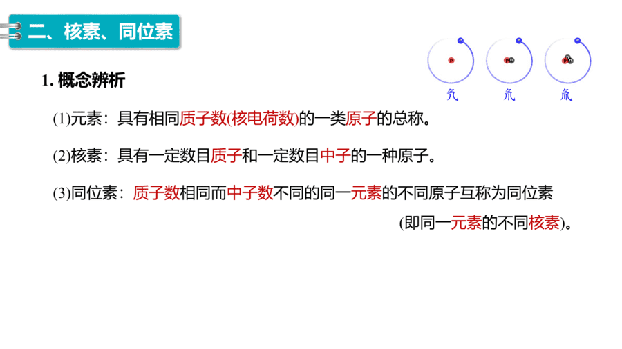 2025年秋人教版高中化学必修一第4章物质结构元素周期律第1节第2课时《元素周期表、核素》PPT教学课件