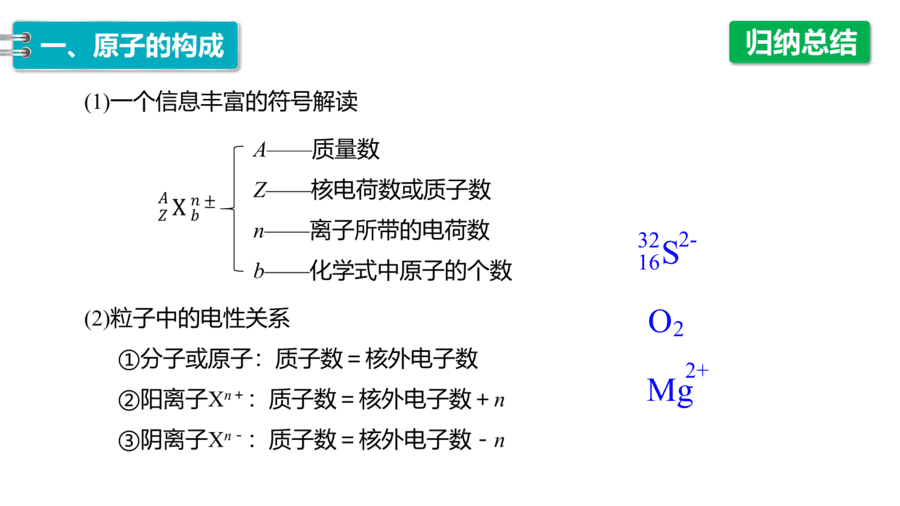 2025年秋人教版高中化学必修一第4章物质结构元素周期律第1节第1课时《原子结构》PPT教学课件