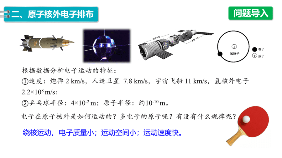 2025年秋人教版高中化学必修一第4章物质结构元素周期律第1节第1课时《原子结构》PPT教学课件
