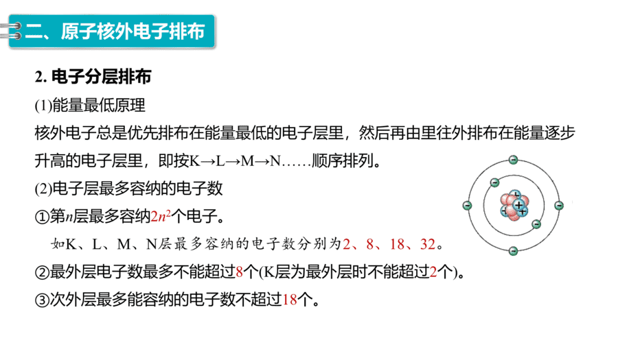 2025年秋人教版高中化学必修一第4章物质结构元素周期律第1节第1课时《原子结构》PPT教学课件