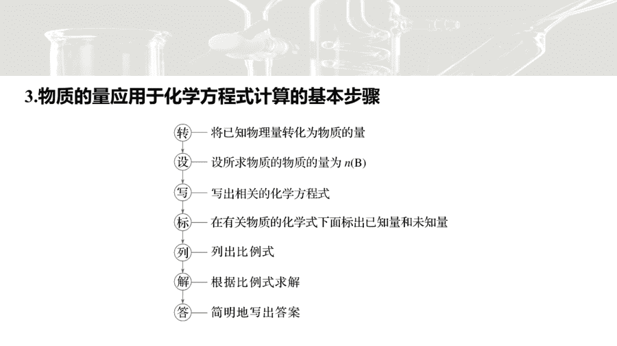 2025年秋人教版高中化学必修一第3章铁金属材料第2节第2课时《物质的量在化学方程式计算中的应用》PPT教学课件