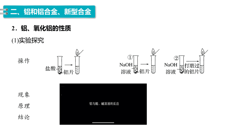 2025年秋人教版高中化学必修一第3章铁金属材料第2节第1课时《常见的合金及应用》PPT教学课件