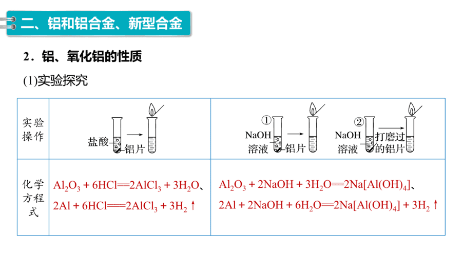 2025年秋人教版高中化学必修一第3章铁金属材料第2节第1课时《常见的合金及应用》PPT教学课件