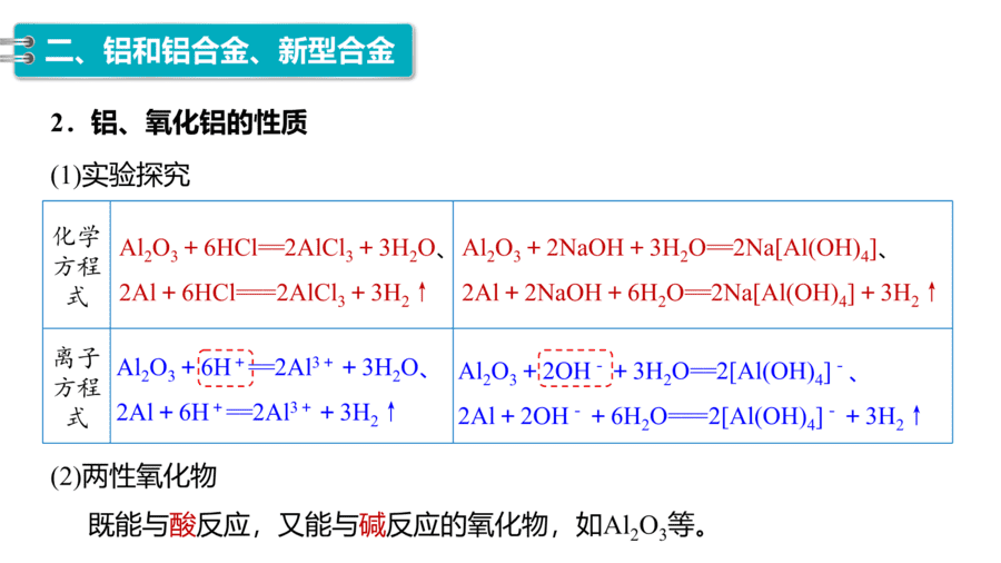 2025年秋人教版高中化学必修一第3章铁金属材料第2节第1课时《常见的合金及应用》PPT教学课件