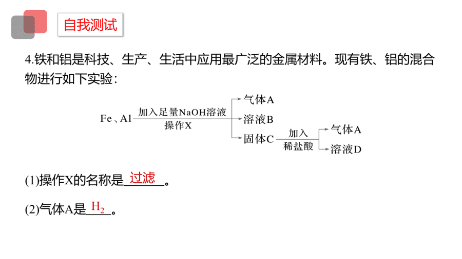 2025年秋人教版高中化学必修一第3章铁金属材料第2节第1课时《常见的合金及应用》PPT教学课件