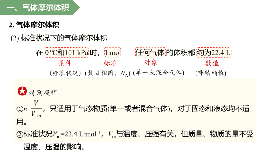 2025年秋人教版高中化学必修一第2章海水中的重要元素第3节第2课时《气体摩尔体积》PPT教学课件