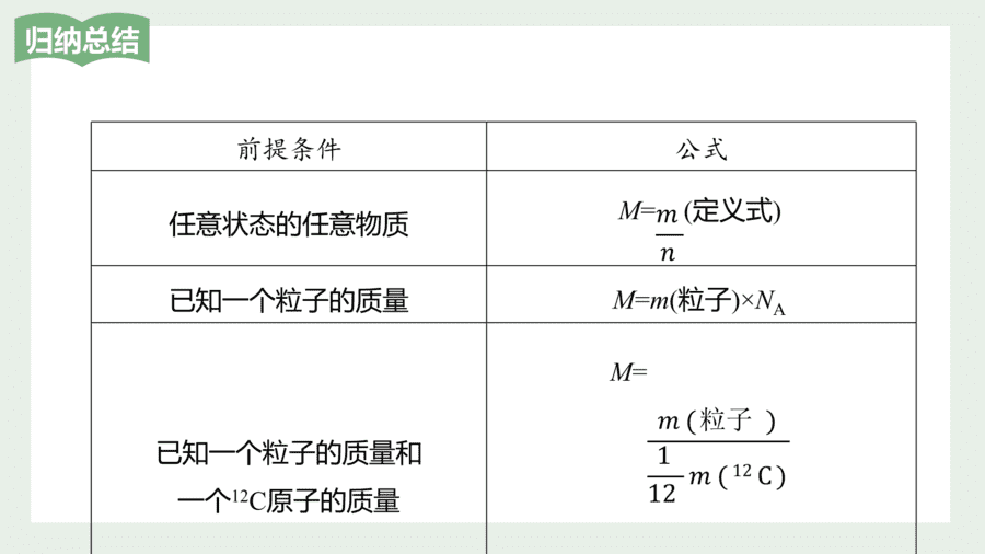 2025年秋人教版高中化学必修一第2章海水中的重要元素第3节第1课时《物质的量、摩尔质量》PPT教学课件