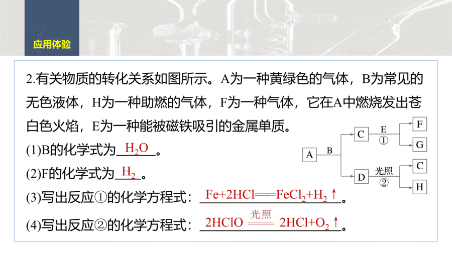 2025年秋人教版高中化学必修一第2章海水中的重要元素第2节第3课时《氯及其重要化合物的转化、制备及实验探究》PPT教学课件
