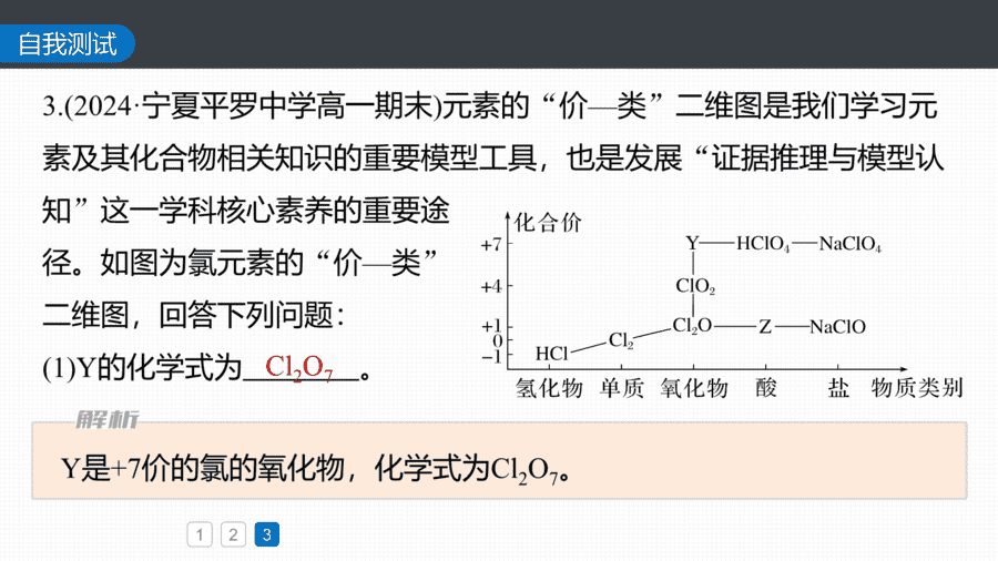 2025年秋人教版高中化学必修一第2章海水中的重要元素第2节第3课时《氯及其重要化合物的转化、制备及实验探究》PPT教学课件