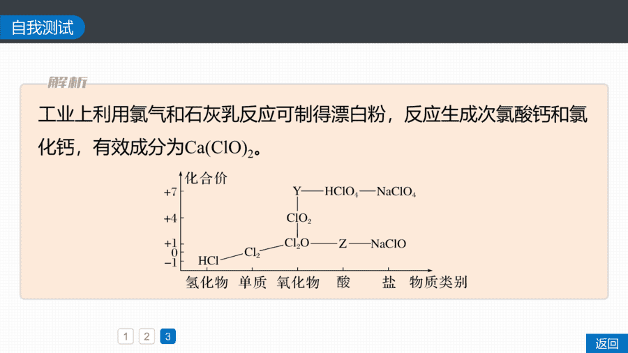 2025年秋人教版高中化学必修一第2章海水中的重要元素第2节第3课时《氯及其重要化合物的转化、制备及实验探究》PPT教学课件