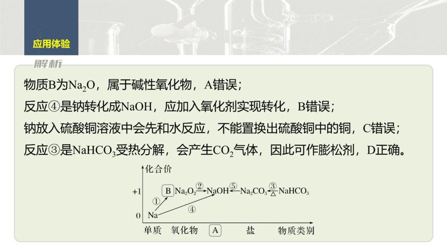 2025年秋人教版高中化学必修一第2章海水中的重要元素第1节第3课时《钠及其化合物的转化关系与侯氏制碱法》PPT教学课件
