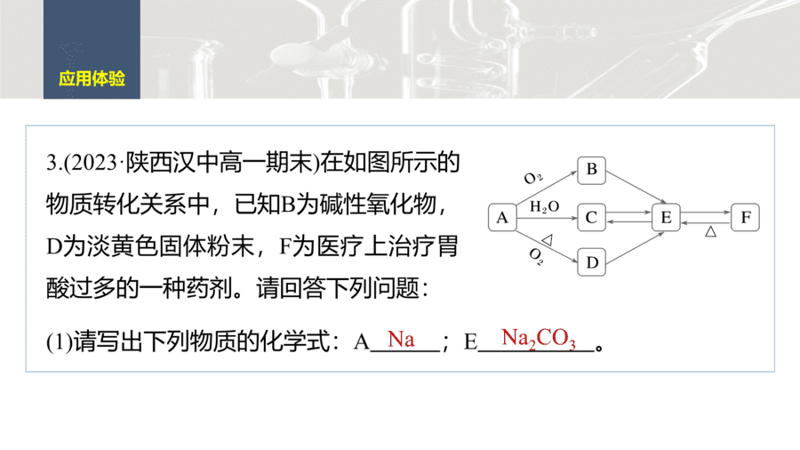 2025年秋人教版高中化学必修一第2章海水中的重要元素第1节第3课时《钠及其化合物的转化关系与侯氏制碱法》PPT教学课件