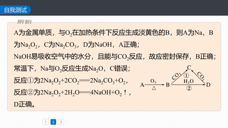 2025年秋人教版高中化学必修一第2章海水中的重要元素第1节第3课时《钠及其化合物的转化关系与侯氏制碱法》PPT教学课件