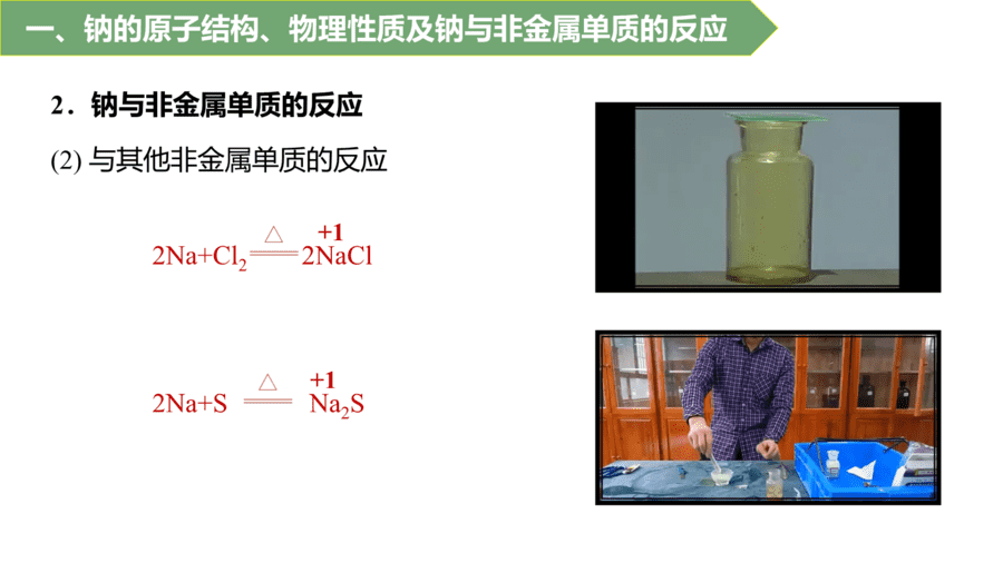 2025年秋人教版高中化学必修一第2章海水中的重要元素第1节第1课时《活泼的金属单质——钠、钠的氧化物》PPT教学课件
