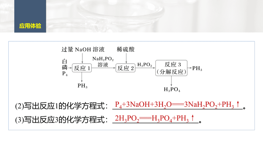 2025年秋人教版高中化学必修一第1章物质及其变化第3节第5课时《氧化还原反应复习课》PPT教学课件