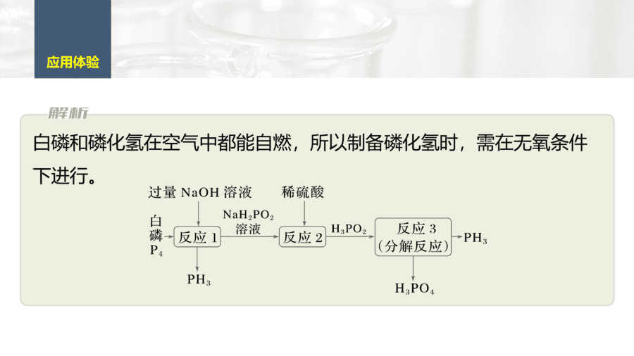 2025年秋人教版高中化学必修一第1章物质及其变化第3节第5课时《氧化还原反应复习课》PPT教学课件