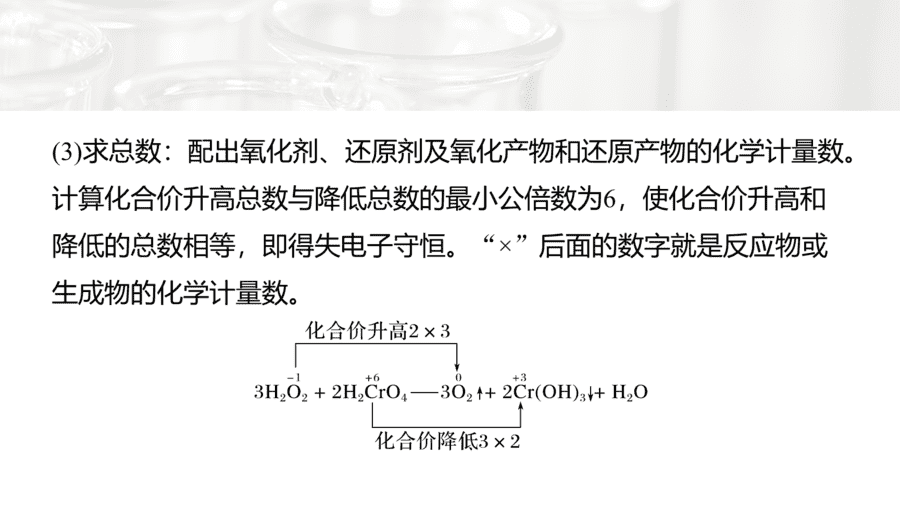 人教版高中化学必修一第1章物质及其变化第3节第4课时《氧化还原反应方程式的配平》PPT教学课件-8 2025年秋人教版高中化学必修一第1章物质及其变化第3节第4课时《氧化还原反应方程式的配平》PPT教学课件
