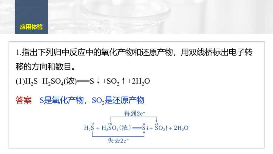 2025年秋人教版高中化学必修一第1章物质及其变化第3节第3课时《氧化还原反应的规律及应用》PPT教学课件